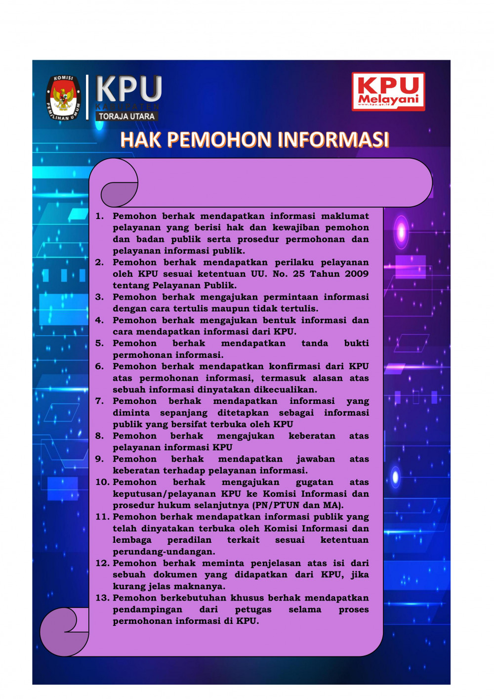 E-PPID - Hak Pemohon Informasi